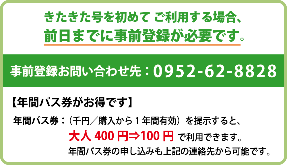 きたきた号を初めて利用する場合、前日までに事前登録が必要です。事前登録お問い合わせ先：0952-62-8828。年間パスがお得です。年間パス券を提示すると、大人400円が100円で利用できます。