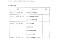 R7年R6年事業実績